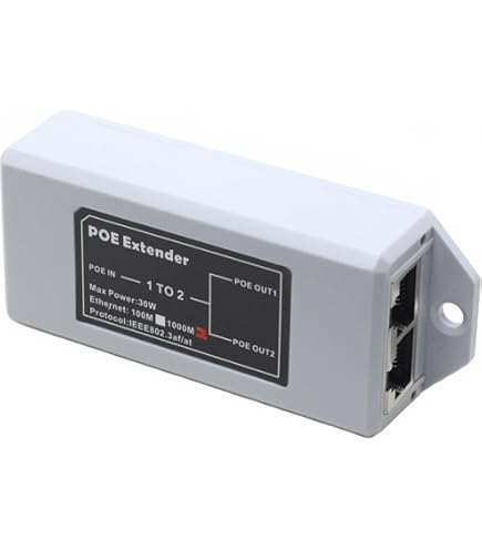 Amazon.com: 2 Gigabit Switch